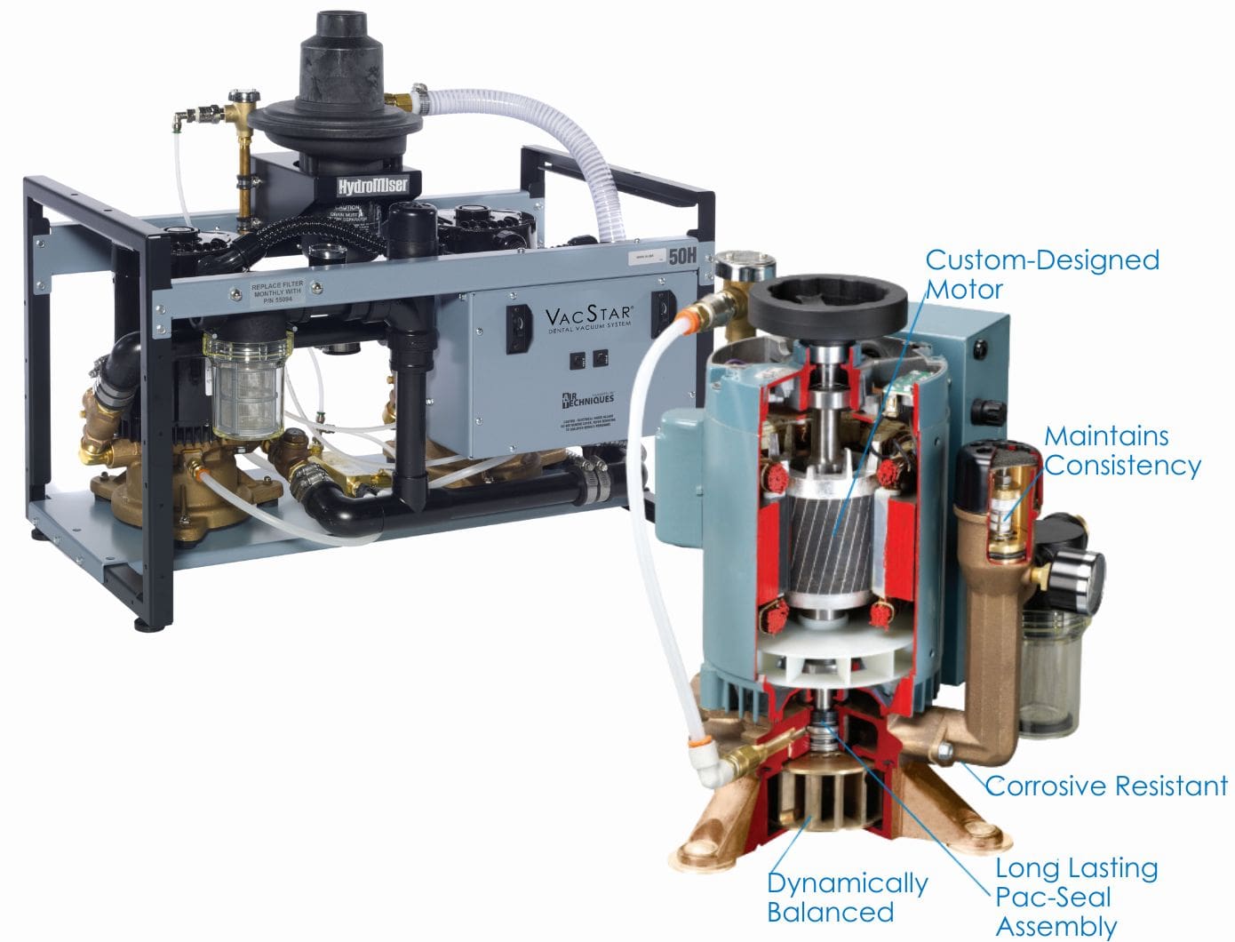 Air Techniques VacStar dental vacuum system with cutaway diagram